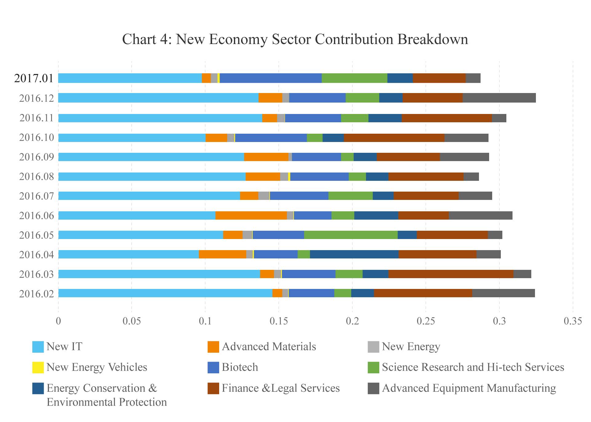 万事达卡2024年,万事达人民币卡发布