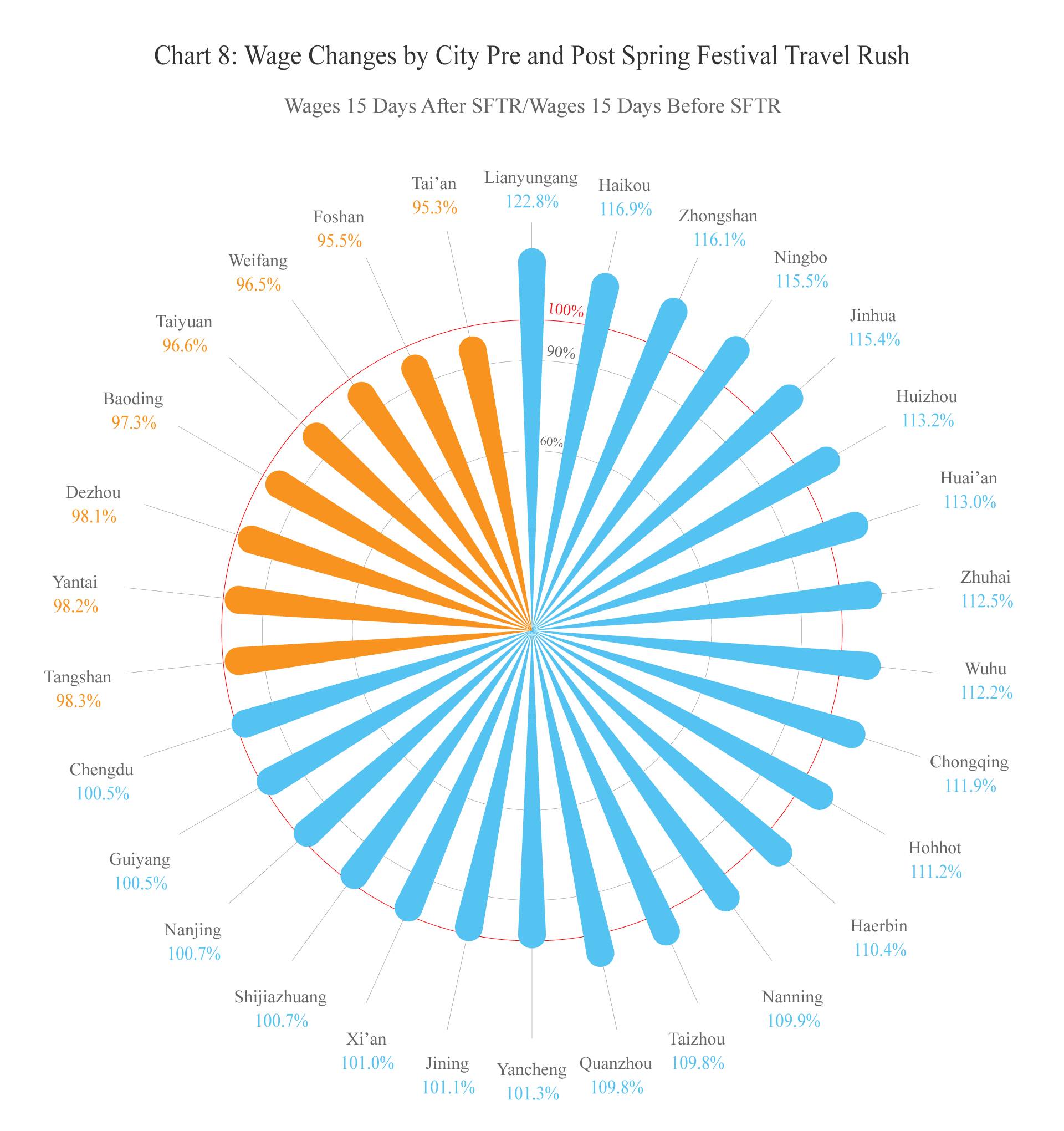 万事达卡2024年,万事达人民币卡发布
