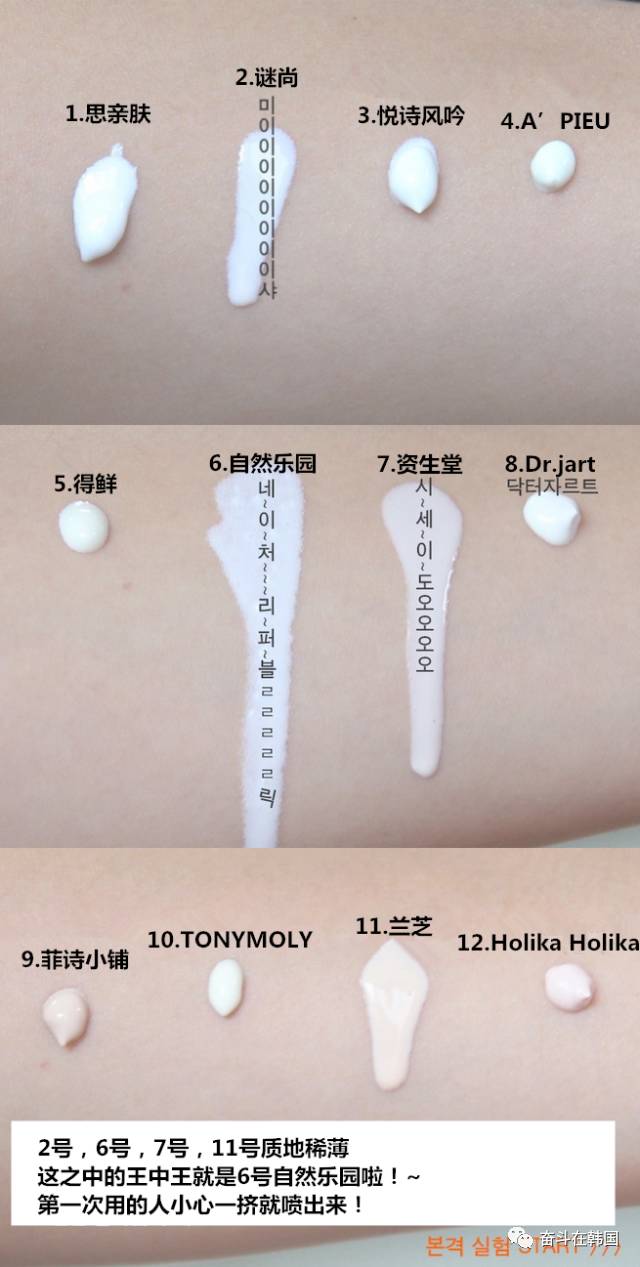 防晒霜别买错了好用的是这3款,别再花冤枉钱了大牌护肤品