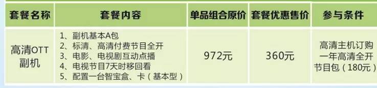 澶╂触骞跨數缃戠粶浼樻儬娲诲姩,骞夸笢骞跨數缃戠粶浼樻儬