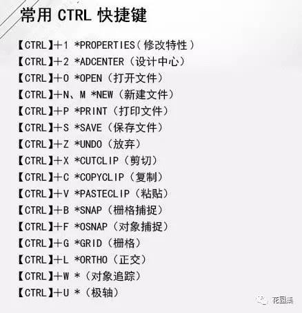 cad常用快捷键大全图解,cad快捷键大全及讲解
