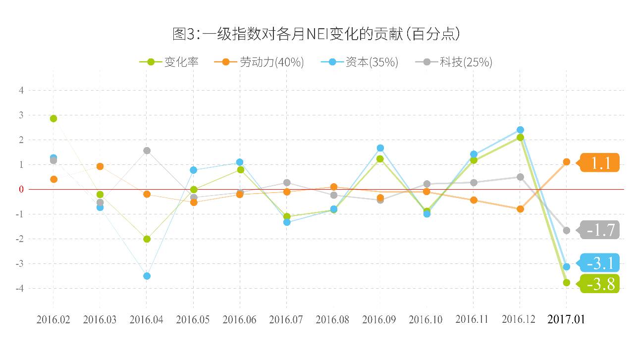 万事达卡2024年,万事达人民币卡发布