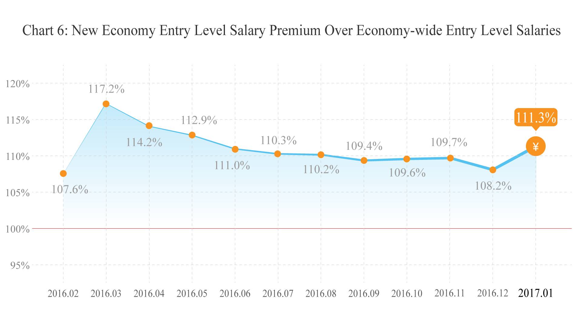 万事达卡2024年,万事达人民币卡发布