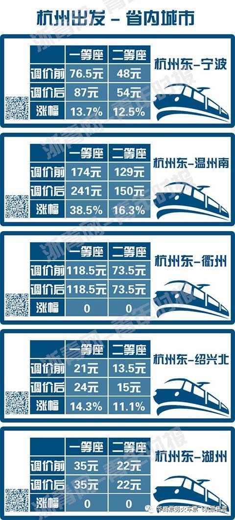 宁波至萧山火车票多少钱,杭州萧山到菏泽火车票
