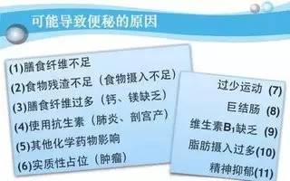 喝酸奶通便是真的吗,喝酸奶的后果