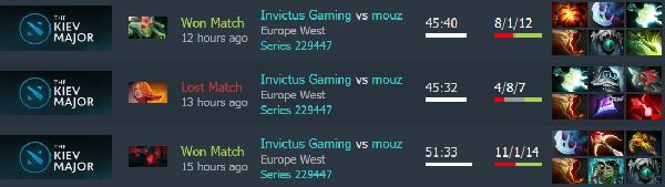 基辅特锦赛出线直播,基辅特锦赛赛程ig视频