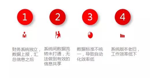 鐢ㄥ弸寤虹瓚,鐢ㄥ弸寤虹瓚鍏徃