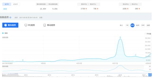 娲炬淳app骞垮憡,娲炬淳app骞垮憡瑙嗛