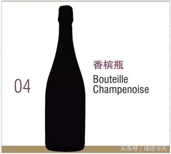 波斯密码,波斯密码教程