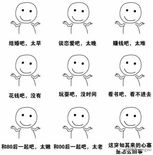 嗨，你是90后吗？中年危机感觉到了吗？