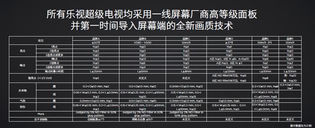 智能电视画质音质好是一种怎样的体验