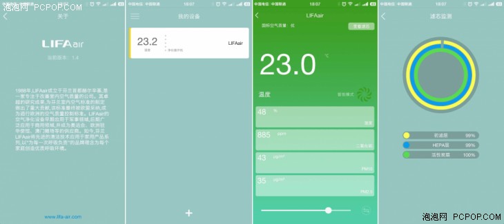 lifaairla500空气净化器好用吗,lifaair空气净化器
