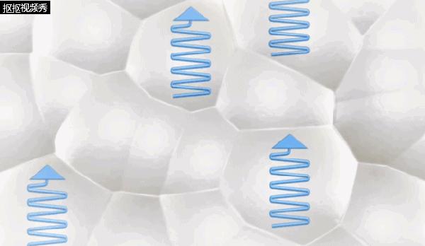 球鞋推荐舒适不磨脚,扔掉的球鞋