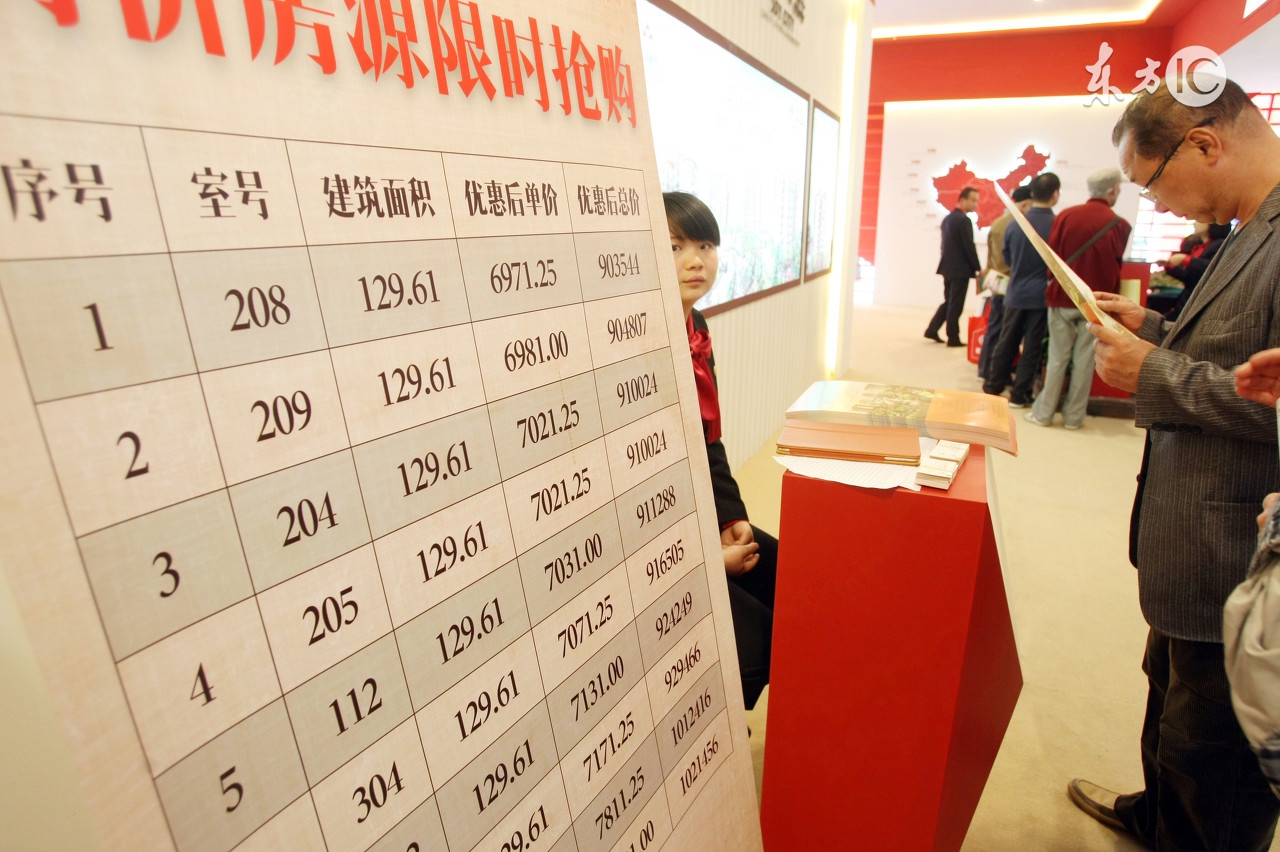 农民进城买房到底值不值得,农民进城买房是正确的吗