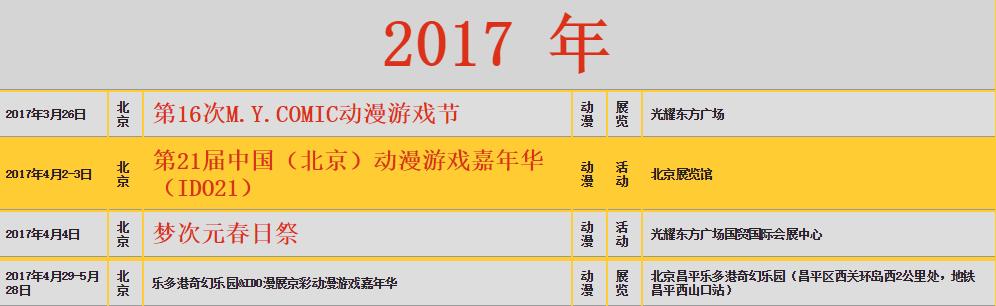 ido漫展什么时候开,ido漫展篇