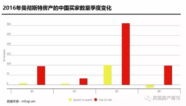 英国曼城最新信息,英国曼城真实状况最新