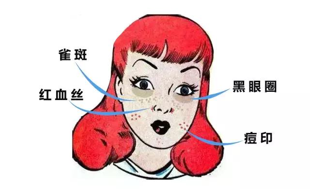 明明是同款粉底液,明星同款粉底液怎么样