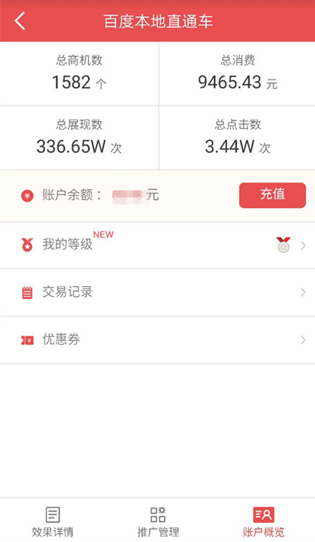 网络营销淘宝运营,网络营销直通车