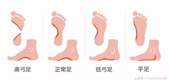 褰撲綘閬囧埌鍠滄鐨勯瀷鍗翠拱涓嶈捣,褰撲綘鐨勮剼閰嶄笉涓婁綘鐨勯瀷