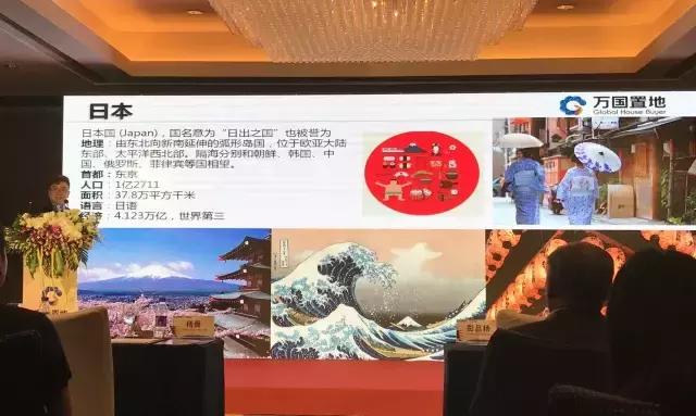 万国置地房产,万国地产