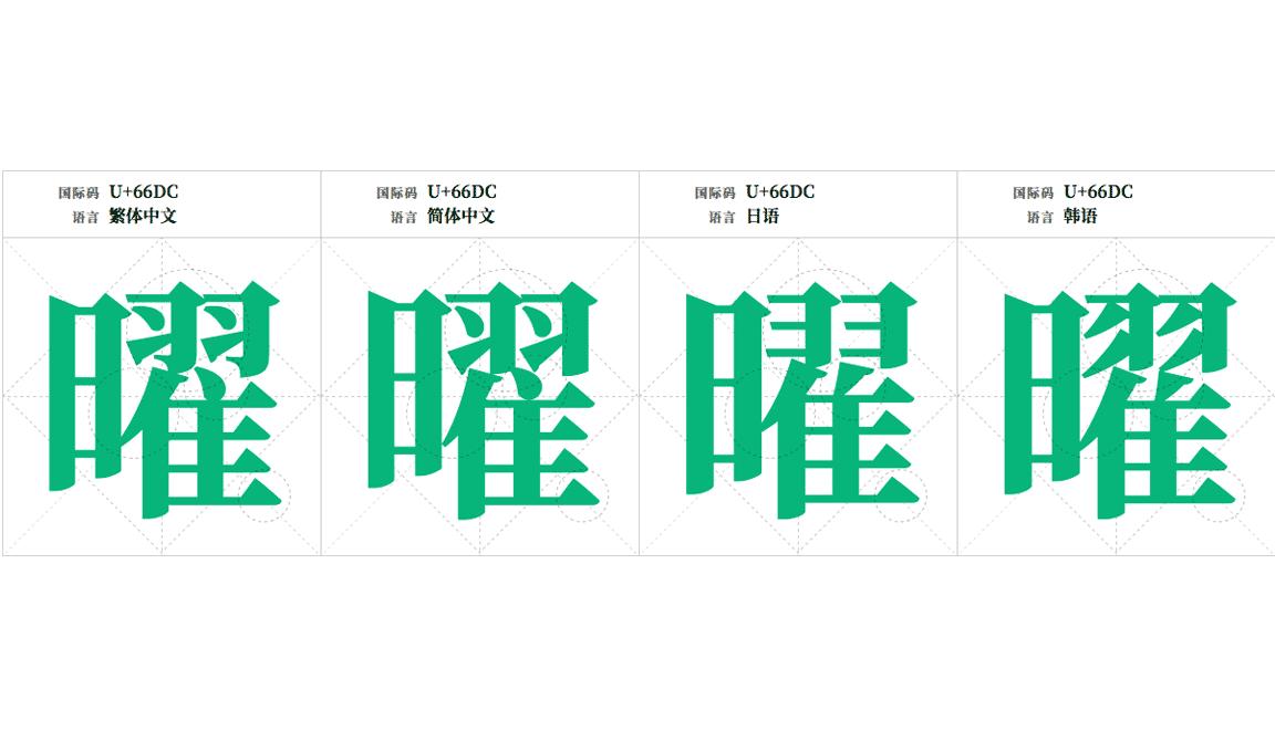 你跟总监只差一个字体包！（内附10G字体源）