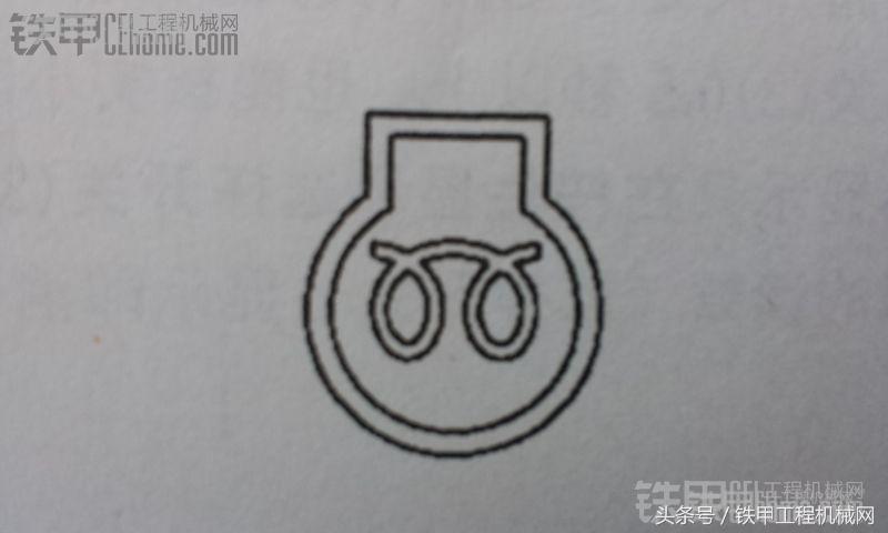 挖掘机的各种图案,现代挖掘机仪表盘图标大全