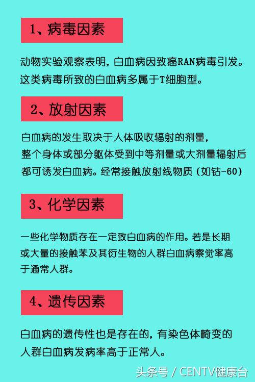 钻胯治病9元一次这样的奇耻大辱真的能治好白血病吗？