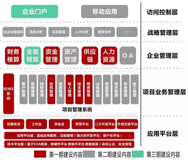 鐢ㄥ弸寤虹瓚,鐢ㄥ弸寤虹瓚鍏徃