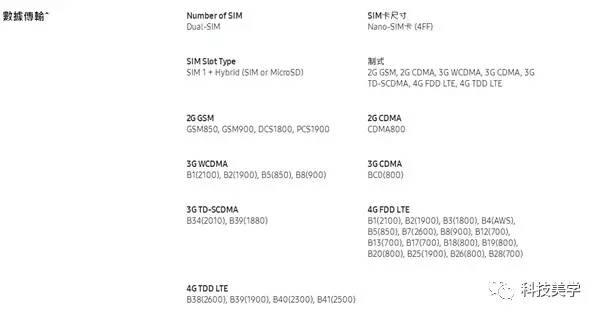 三星galaxys8什么时候出,三星galaxys8什么时候发布