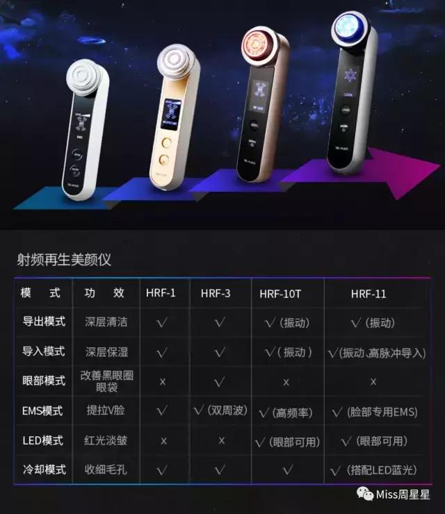 雅萌提拉紧致美容仪使用方法,雅萌美容仪深层清洁