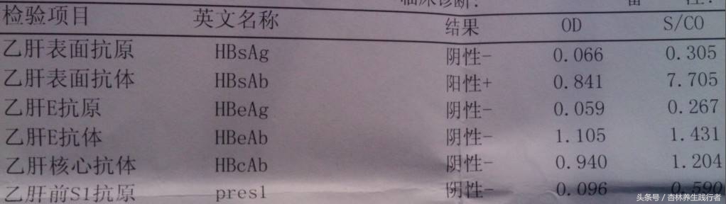 乙肝怎样预防肝癌发生,乙肝怎么预防肝癌的发生