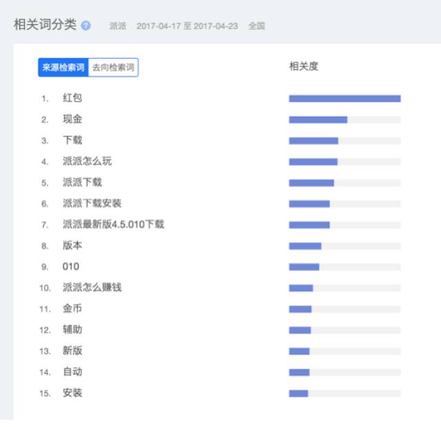 娲炬淳app骞垮憡,娲炬淳app骞垮憡瑙嗛