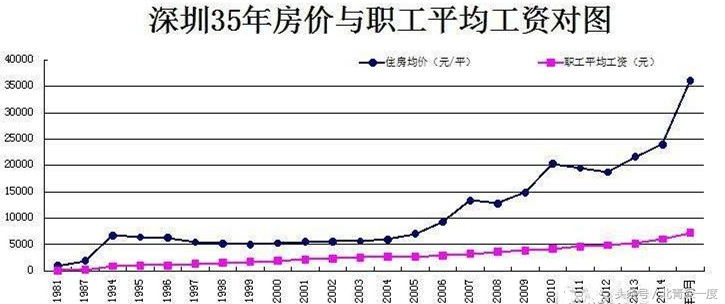 深圳外迁工厂去哪了,深圳外迁企业