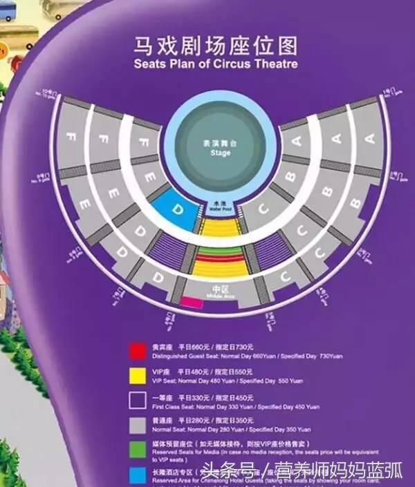 5.1带孩子去长隆推荐,带娃广东长隆欢乐世界游玩攻略