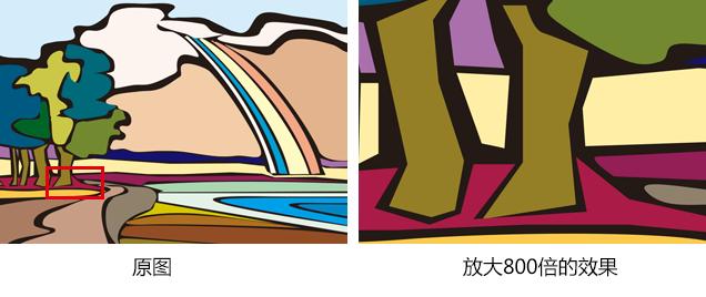 ps零基础入门详细教程第2课,一学就会的ps基础教程新手入门