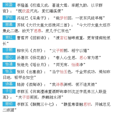 鸡宝宝起名大全，气宇轩昂的男宝宝名字集锦