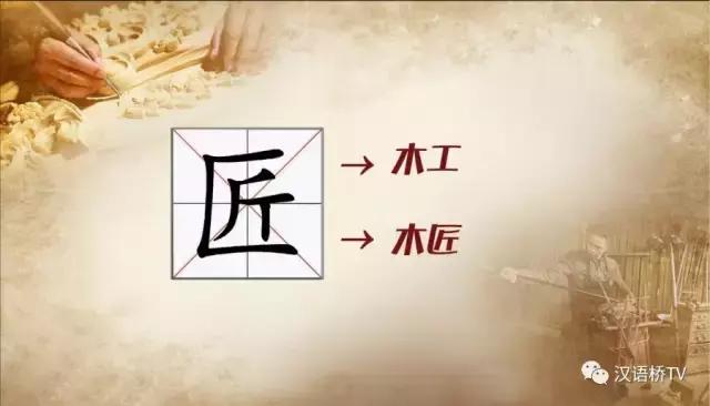 宸ュ尃璇存枃瑙ｅ瓧,瀵瑰尃浜哄尃蹇冪殑鐞嗚В