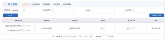 泉州存量房交易,泉州存量房交易中心