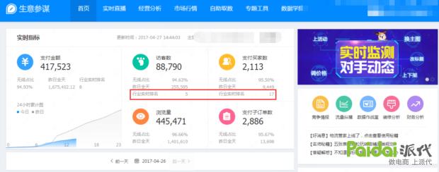 自学淘宝为什么学不好,做淘宝难不难学