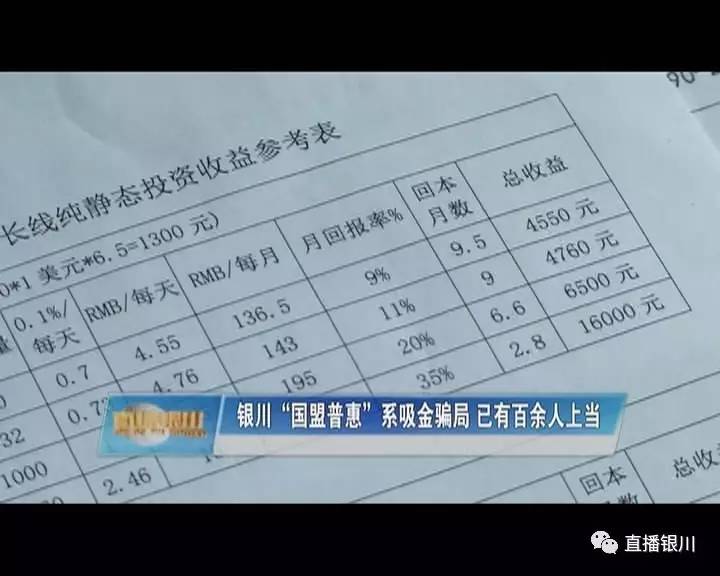 银川国盟普惠最新消息,银川投资被骗