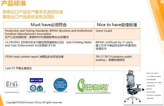 掘金Amazon新蓝海：B2C的世界很大，B2B的世界更大？