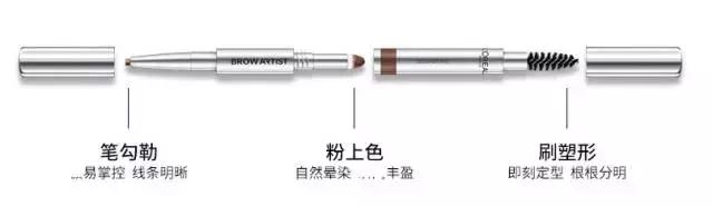 这个超市和某宝就能买到YSL、阿玛尼平替品牌,便宜又好用!