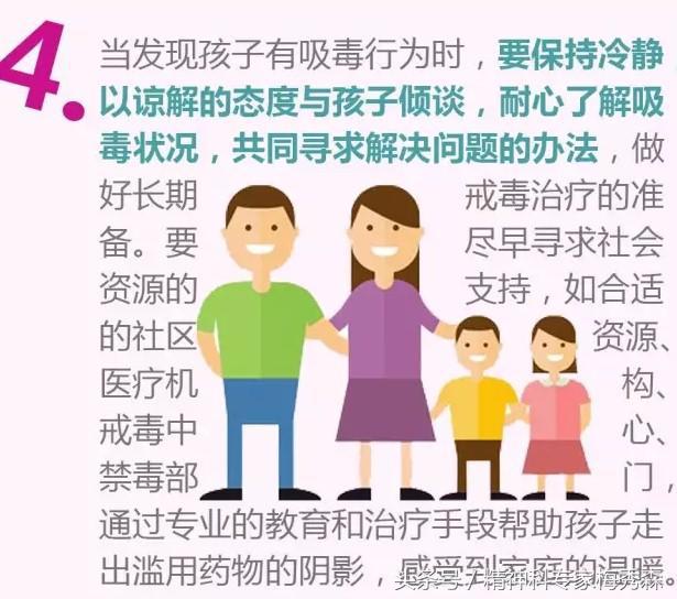 怀疑孩子吸毒了怎么检测,怎样确定孩子是在吸毒