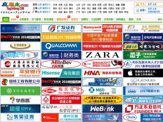 暑期实习招聘网有哪些,暑期实习招募