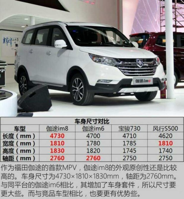 伽途im8购车,北京伽途im8最新报价