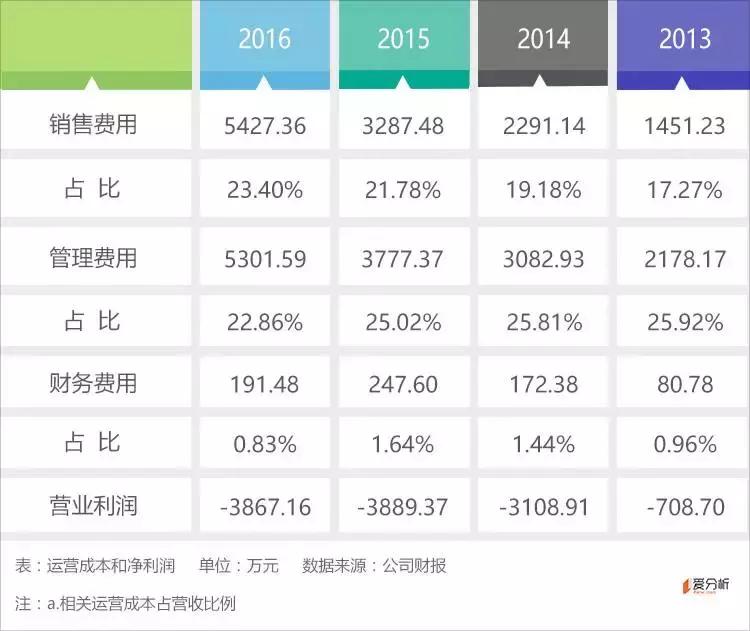 贝乐学科英语培训班,贝乐英语培训