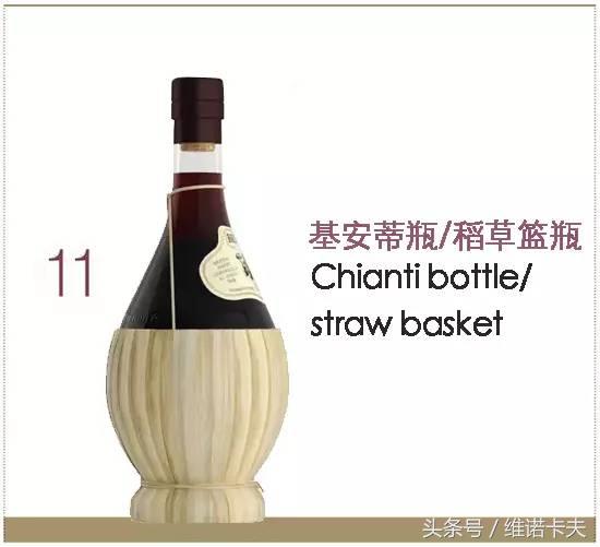 波斯密码,波斯密码教程