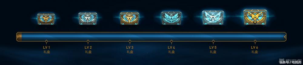 赢匹配领拉克丝大元素使？季中狂欢全攻略