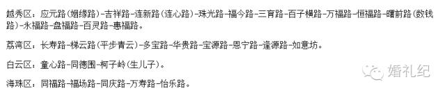 婚礼攻略婚礼筹备,9个婚礼细节需注意