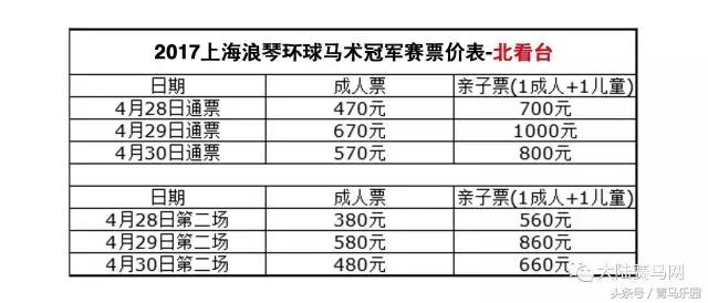 环球马术冠军中国骑手,上海环球冠军马术赛